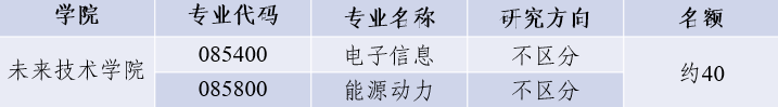 在福州就读！天津大学拟招生！
