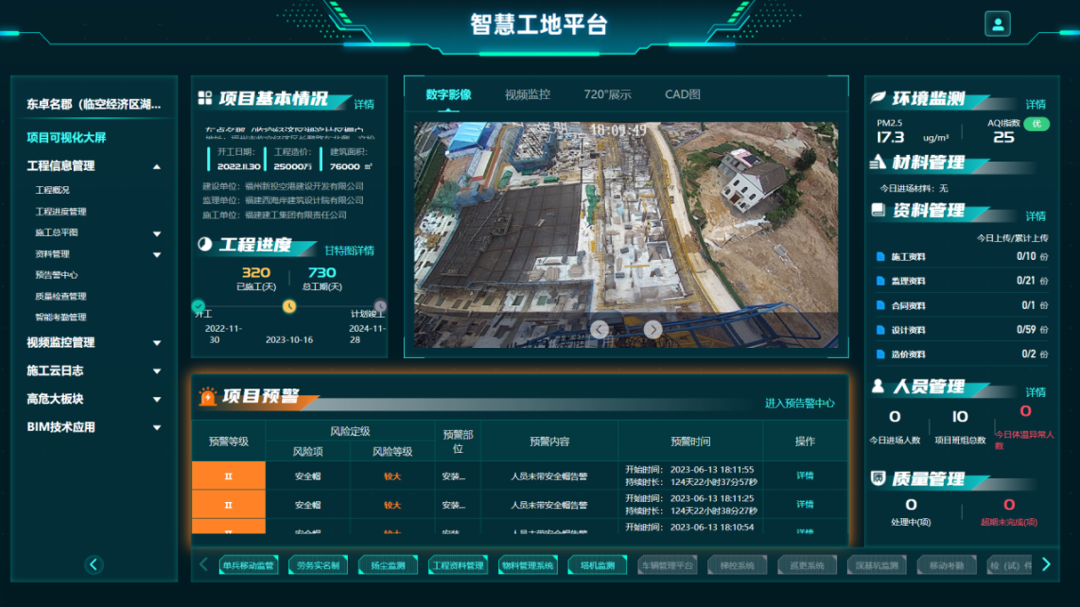 496户！长乐又一安置房项目全面封顶