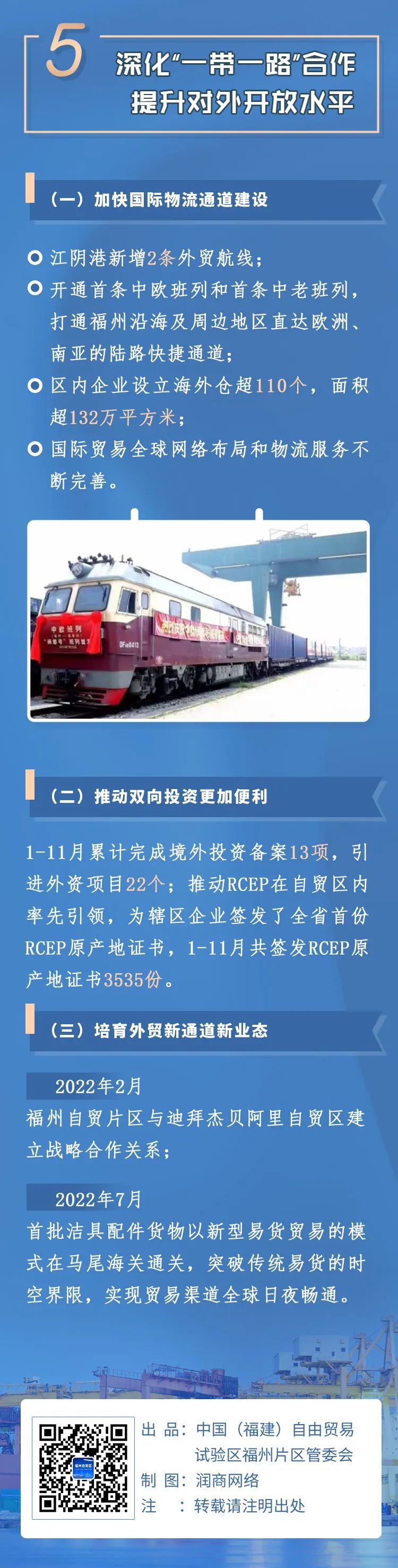 一图带你了解福州自贸片区的2022
