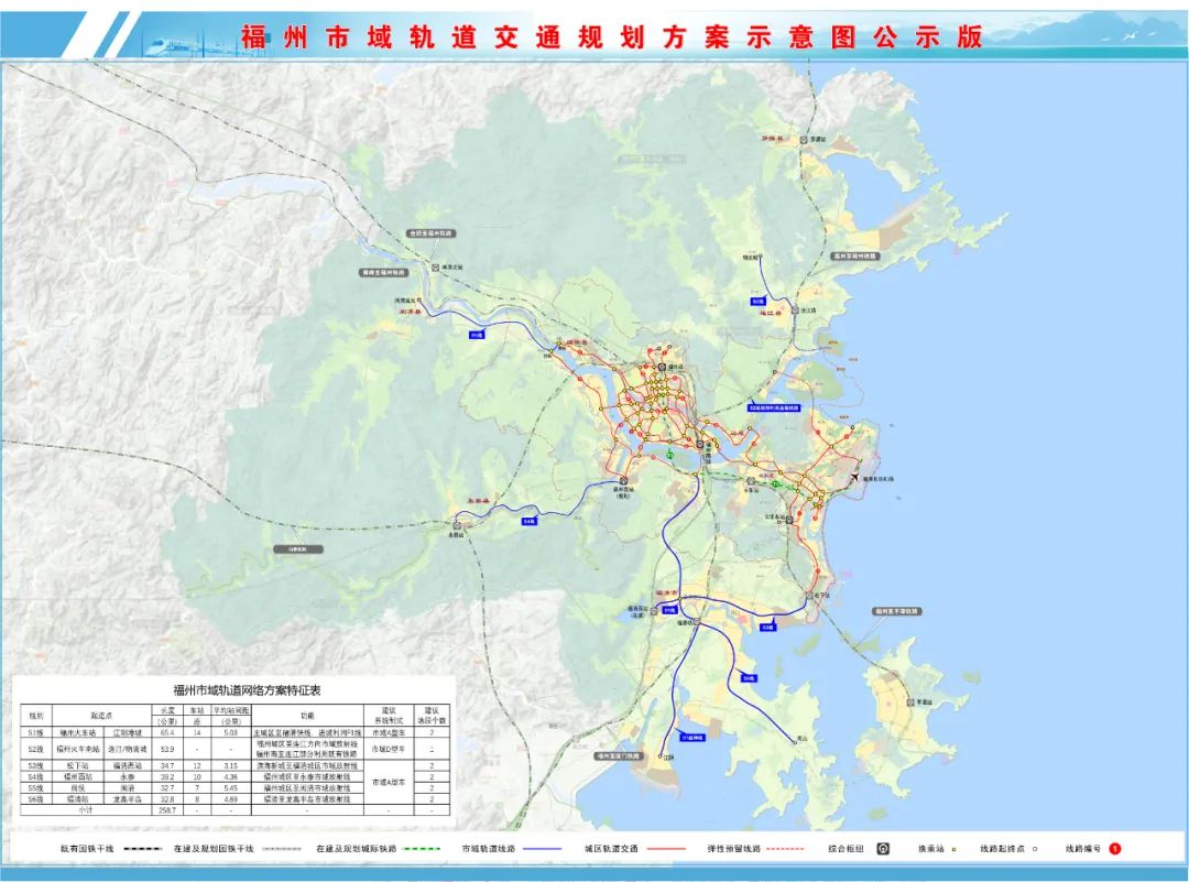 重磅公示！福州要新建多条地铁！（附线路图）