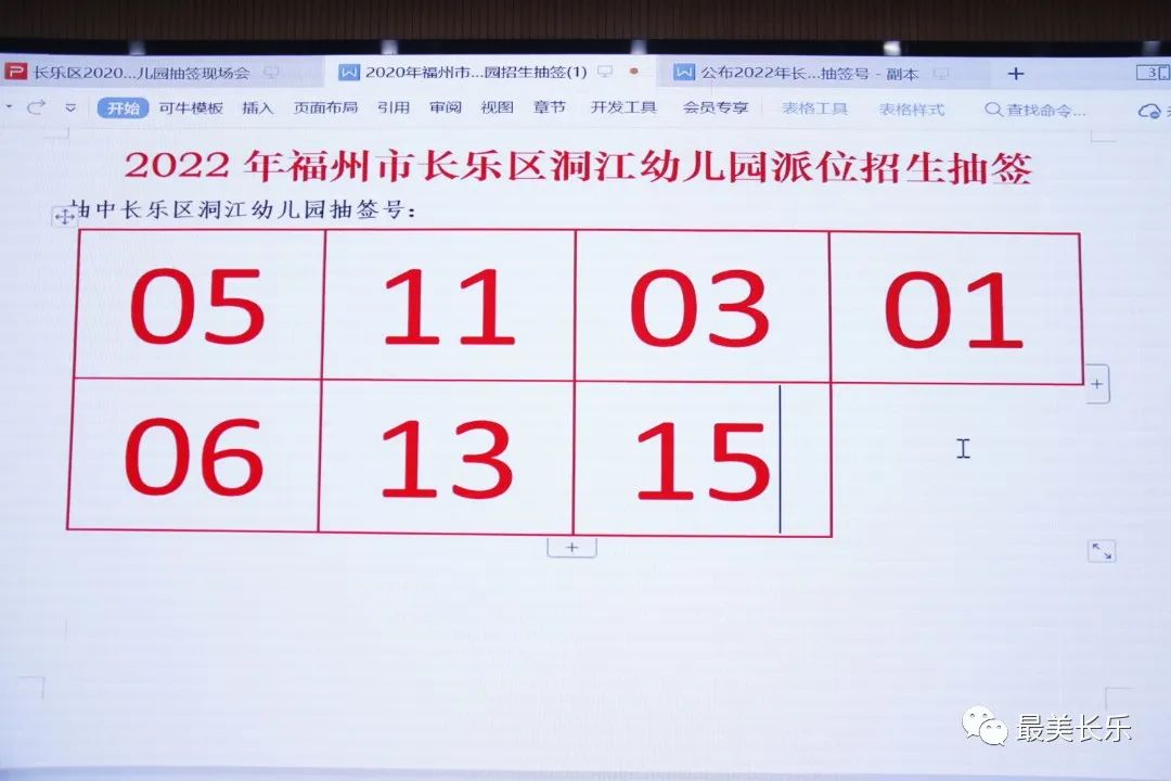 长乐5所公办幼儿园派位抽签结果公布