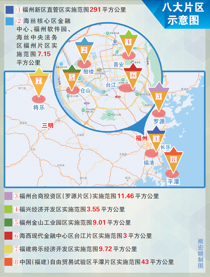 中国（福建）自贸试验区福州片区以联动创新推动高质量发展