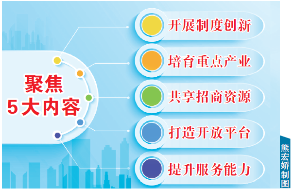 中国（福建）自贸试验区福州片区以联动创新推动高质量发展