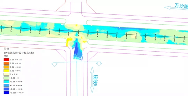 滨海新城市政道路技术创新课题有新突破