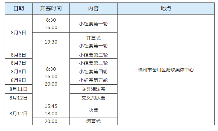 福州新区队将出征福建省首届城市足球联赛