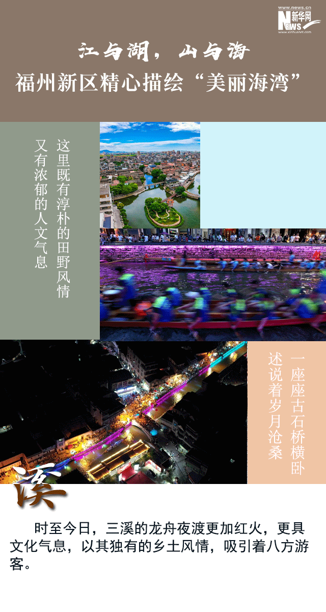 江与湖，山与海 福州新区精心描绘“美丽海湾”