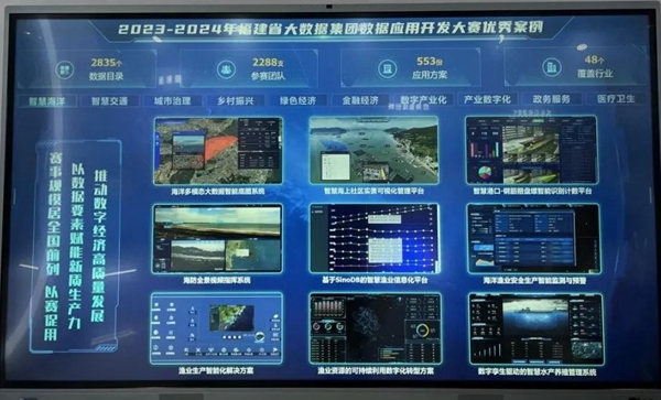 福州新区一公司研发成果，入选省优秀案例！