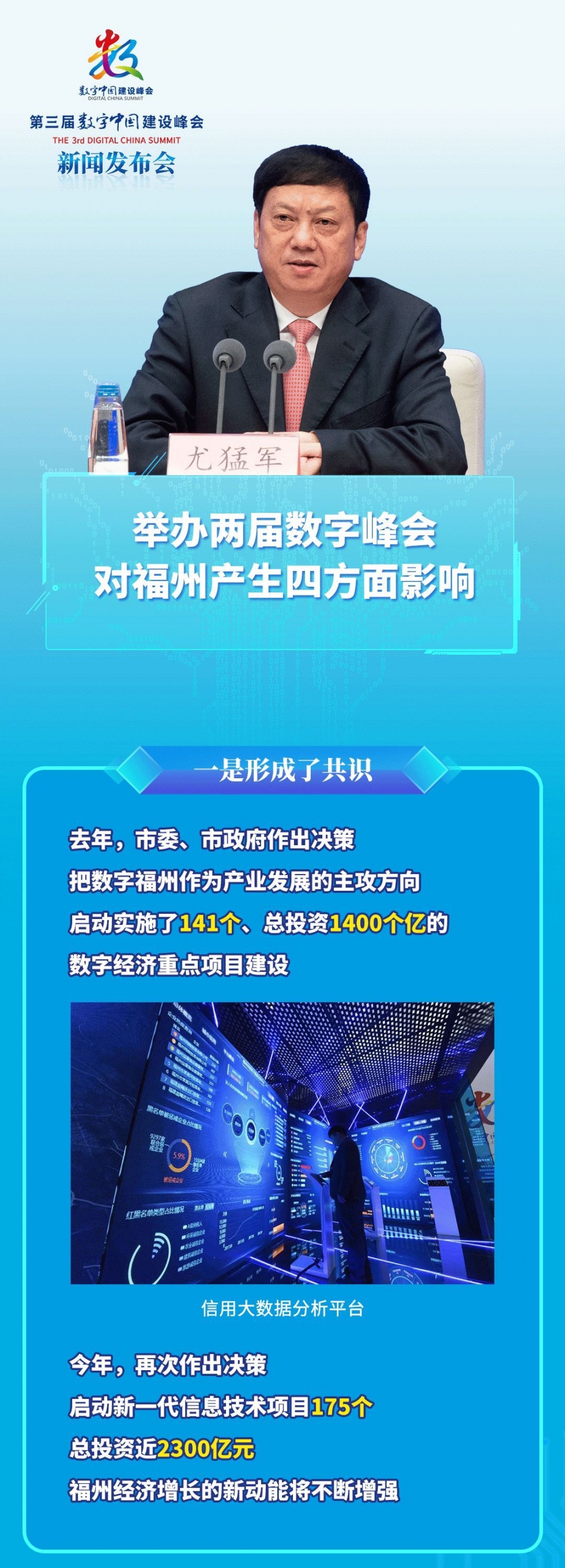 今天市长说