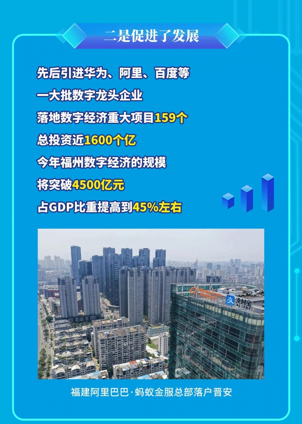 今天市长说