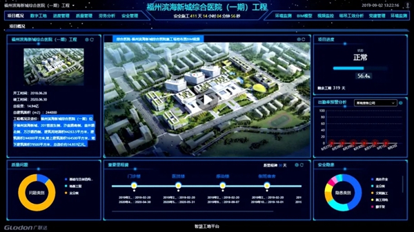 “数”造福州滨海新城品质，少不了“它”！