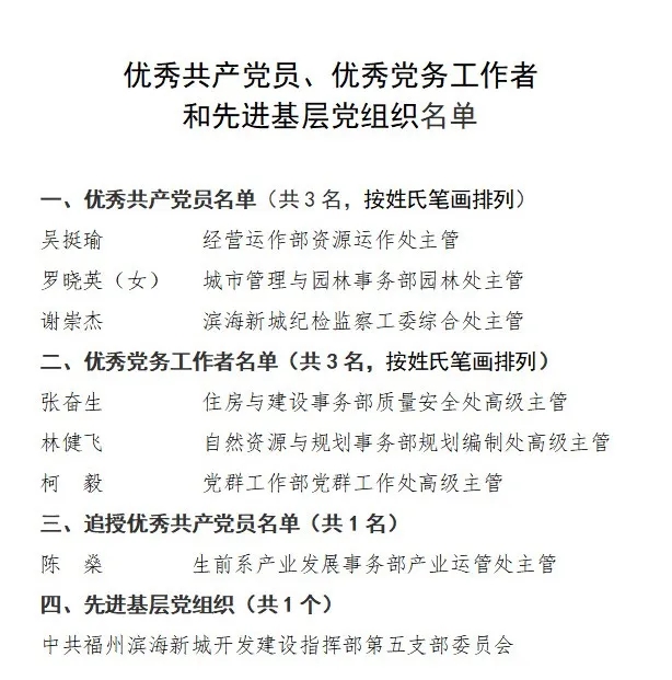 福州新区（新城）党工委庆祝中国共产党成立100周年暨“两优一先”表彰大会举行