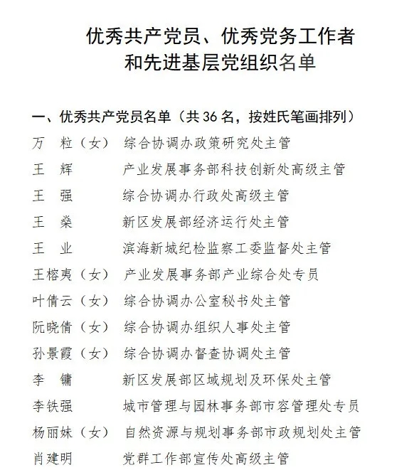 福州新区（新城）党工委庆祝中国共产党成立100周年暨“两优一先”表彰大会举行